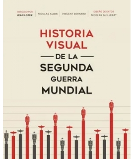 HISTORIA VISUAL DE LA SEGUNDA GUERRA MUNDIAL