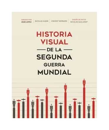 HISTORIA VISUAL DE LA SEGUNDA GUERRA MUNDIAL