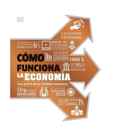 COMO FUNCIONA LA ECONOMIA