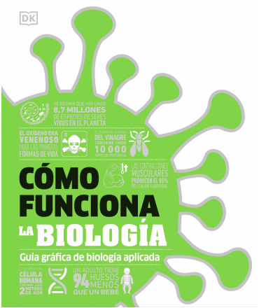 COMO FUNCIONA LA BIOLOGIA